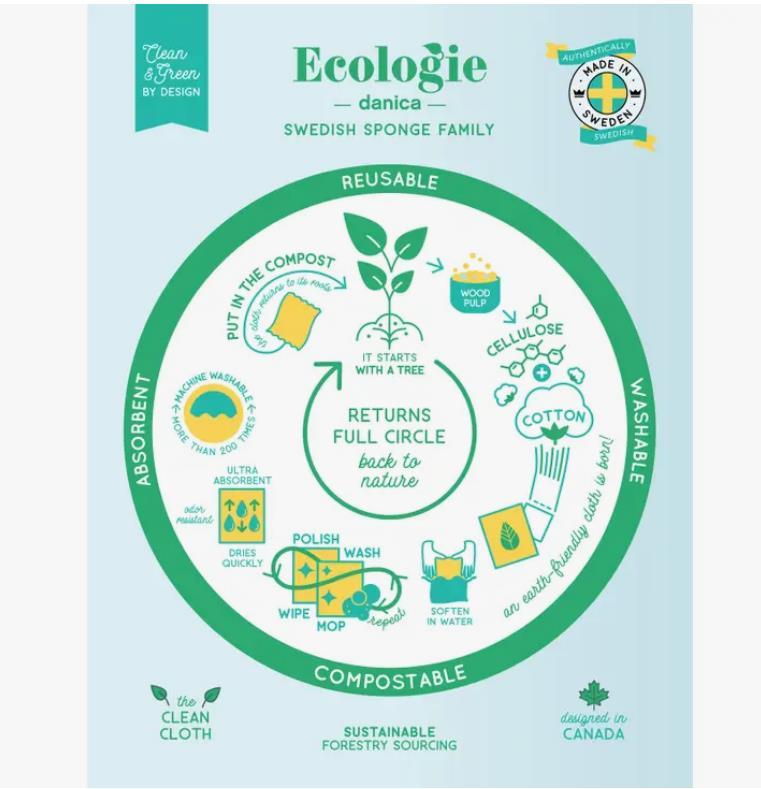 Black & White Hearts Sponge Cloth