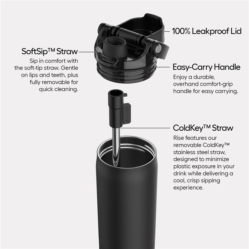 Golden Metallic Bloom Rise 35oz